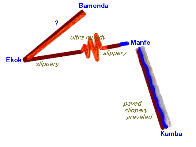 road map