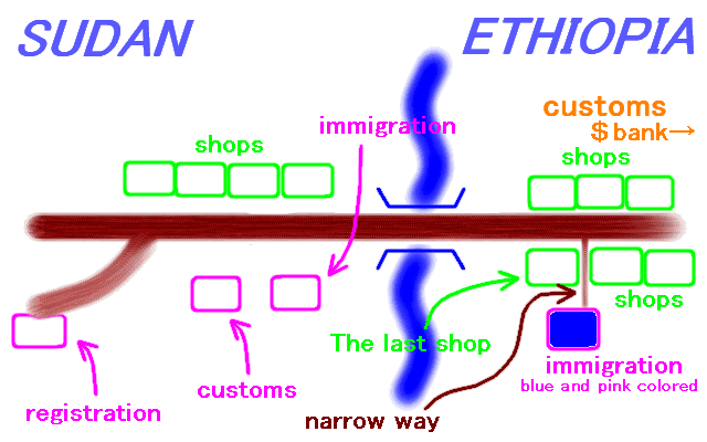 border map