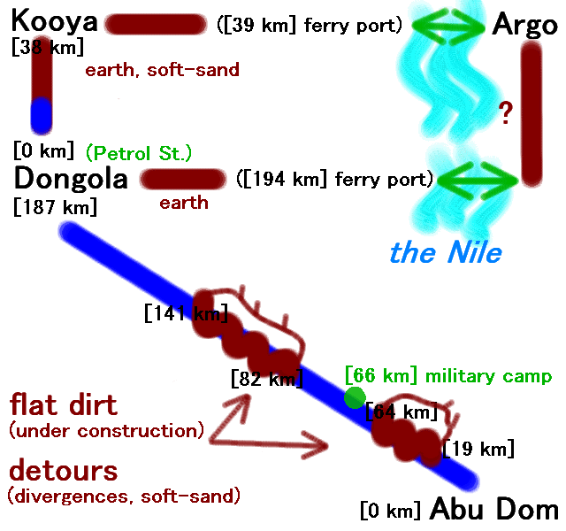 Abu Dom - Argo map