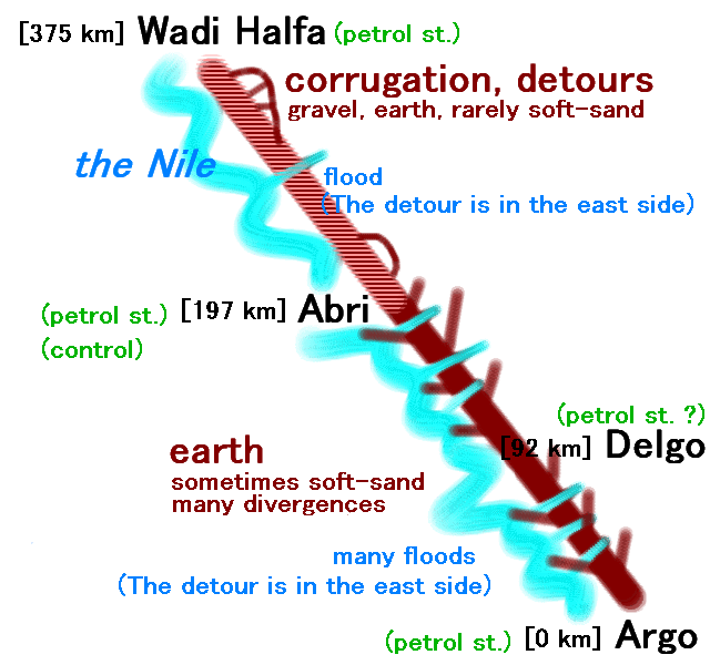 Argo - Wadi Halfa map